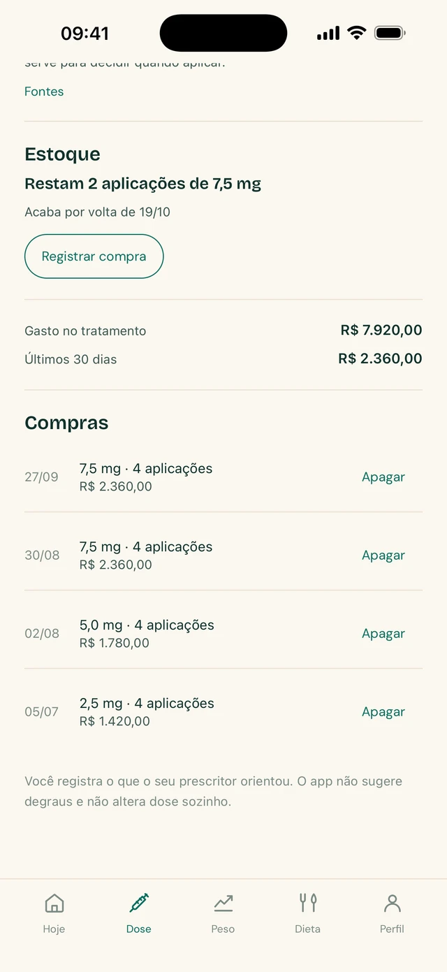 Tela de estoque do TirzeFlow, com as aplicações restantes e o gasto