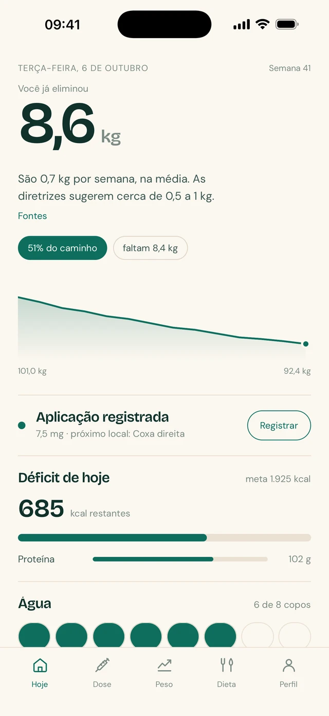 Tela Hoje do TirzeFlow, com o peso eliminado e o ritmo por semana