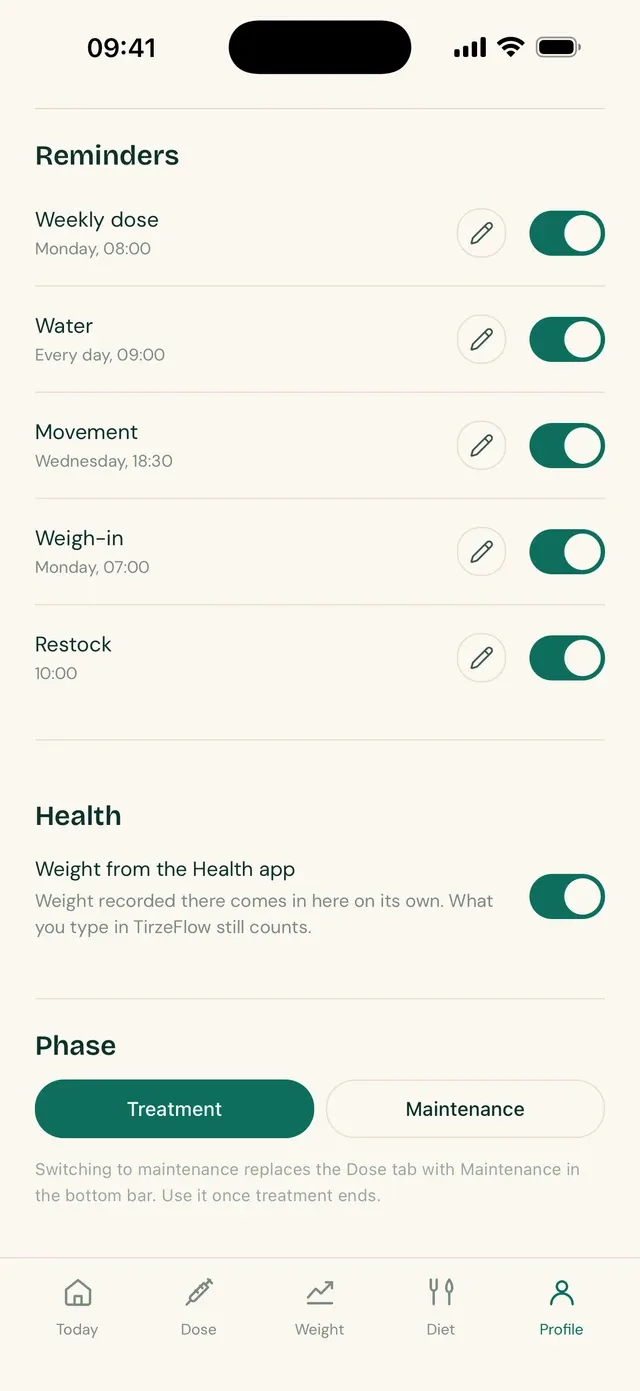 TirzeFlow reminders screen